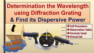 Determination of Wavelength amp Dispersive Power  Diffraction Grating  Practical File [upl. by Hendrika525]