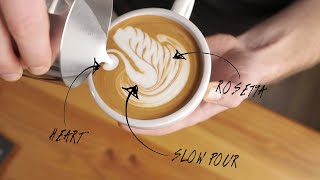 Latte Art Tutorial  Swan [upl. by Adorl798]