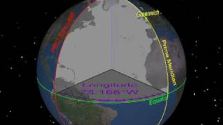 Coordinate Systems Latitude and Longitude [upl. by Molohs]