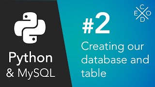 Python and MySQL  Creating our Database and Table [upl. by Schechter129]