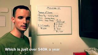 Air Force Pay Explained in 5 Minutes [upl. by Sadella]