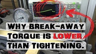 Bolt BreakAway Torque  Measuring tightening vs loosening [upl. by Ailedo]