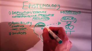 Epistemology or the theory of knowledge [upl. by Zakarias]