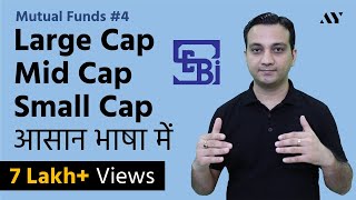 Large Cap Mid Cap amp Small Cap Stocks amp Mutual Funds  As per SEBI [upl. by Schwartz]