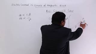 Class 12th – Biotsavart’s Law  Magnetic Effect of Electric Current  Tutorials Point [upl. by Aineval234]