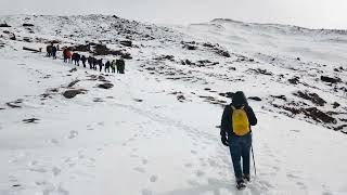 Brahmatal trek  reaching the summit [upl. by Nova]