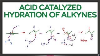 Alkyne Acid Catalyzed Hydration Reaction and Mechanism [upl. by Joanna]