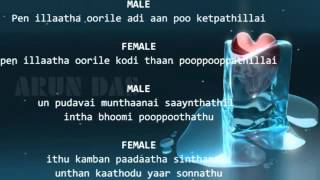 Puthu vellai mazhai roja Instrumental with lyrics [upl. by Elleinahc]