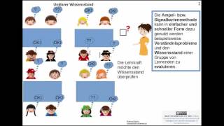 Formative und summative Evaluation  Lernen sichtbar machen [upl. by Prowel320]