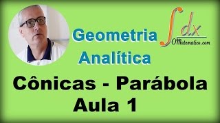 Grings  Geometria Analítica Cônicas  Parábola  Aula 1 [upl. by Sair]