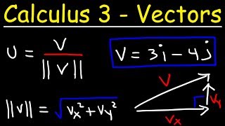 Calculus 3  Intro To Vectors [upl. by Aurora]