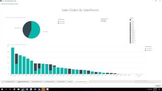 Introduction to Microsoft Dynamics NAV 2017 [upl. by Anehsak]