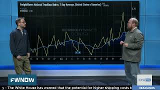 FreightWaves NOW  January 5 2024 [upl. by Naujet]