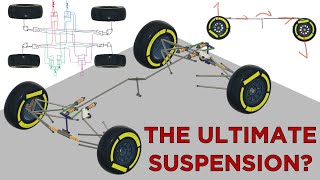 The Ultimate in Mechanical Grip  How Does Fully Mode Decoupled Suspension Work [upl. by Hedveh83]