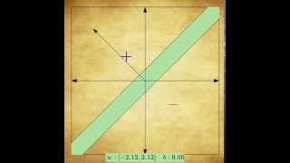 Support Vector Machines SVM by Example [upl. by Viole135]