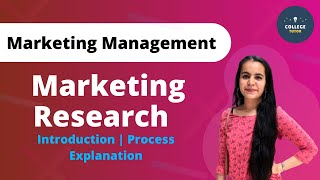 Marketing Research  Marketing Research Process  Marketing Management [upl. by Anstus]