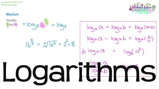 Logarithms  Revision for Further Maths GCSE iGCSE or Level 2 or FSMQ 3 [upl. by Samaria426]