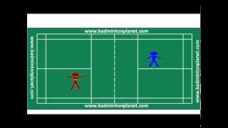 Rules for badminton singles  by BadmintonPlanetcom [upl. by Seema]