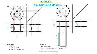 NUT BOLT amp STUD [upl. by Dowling]