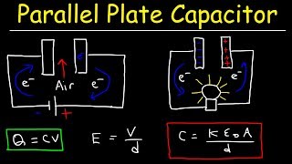 Parallel Plate Capacitor Physics Problems [upl. by Eeramit956]