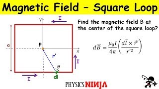 Magnetic Field from a Square Loop using BiotSavart [upl. by Anitsirk654]