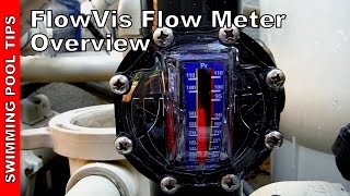 FlowVis® Flow Meter  H2flow Review amp Overview [upl. by Ahiel776]