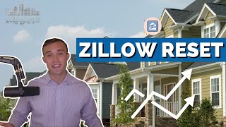 Zillow Days on Market Reset amp 101  Complete Guide  Real Estate Insider [upl. by Featherstone971]