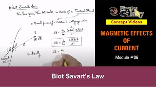 Class 12 Physics  Magnetic field  6 Biot Savarts Law  For JEE amp NEET [upl. by Hadwyn]