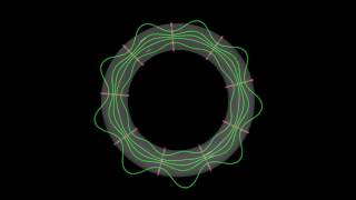 Magnetic Field in a Toroidal Solenoid [upl. by Koosis]