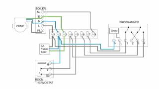 Central Heating Electrical Wiring  Part 3  Y Plan [upl. by Eirrol]