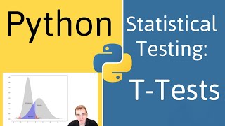 Python for Data Analysis Hypothesis Testing and TTests [upl. by Rafferty]