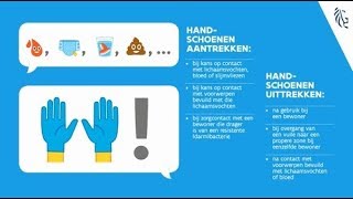 Campagne handhygiëne woonzorgcentra  correct handschoenen uittrekken [upl. by Anh]