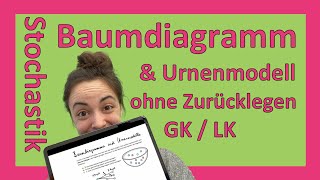 Basics Stochastik  Baumdiagramme Pfadregeln Urnenmodelle Kugeln ziehen ohne Zurücklegen [upl. by Nikolaos550]