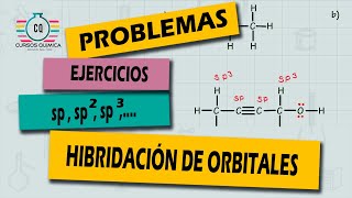 Ejercicio HIBRIDACIÓN de ORBITALES sp sp2 sp3 sp3dsp3d2 [upl. by Talie]