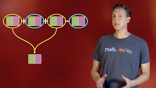 Algebra Basics Simplifying Polynomials  Math Antics [upl. by D'Arcy]