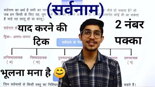 सर्वनामSARVNAAMTRICK TO LEARN BY MOHIT SHUKLA [upl. by Arreit]