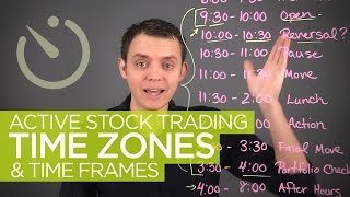 Active Stock Trading Time Zones amp Hours [upl. by Leahcimal461]