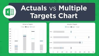 How To Create An Actual Vs Target Chart In Excel [upl. by Aissatsana]