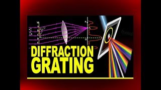 What is DIFFRACTION GRATING  Physics4Students [upl. by Alphonsa]