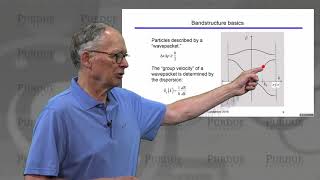 ECE Purdue Semiconductor Fundamentals L24 Quantum Mechanics  Electron Waves in Crystal [upl. by Nivrag11]