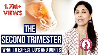 The Second Trimester  What to expect Dos and Donts  Dr Anjali Kumar  Maitri [upl. by Otrevogir601]