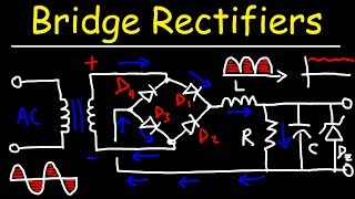 Full Wave Bridge Rectifiers [upl. by Xyno]