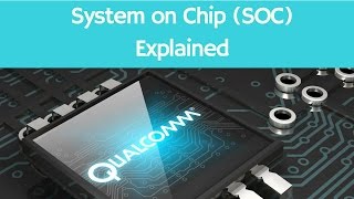 System on Chip SoC Explained [upl. by Nosreip]