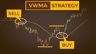 The Moving Average No One Talks About  Volume Weighted Moving Average VWMA Trading Strategy [upl. by Etterb]