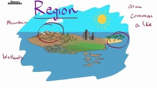 Region Definition for Kids [upl. by Ez]