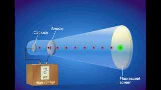 Cathode Ray Tube [upl. by Odrick]