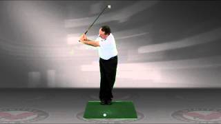 How To Swing A Golf Club [upl. by Delmor]