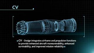 F135 Engine Fast Facts Interactive Display Loop [upl. by Enidanreb]