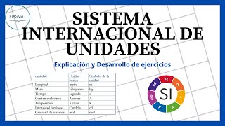 Sistema internacional de unidades de medidas [upl. by Marga]