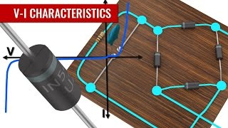 How does a Diode work [upl. by Eivlys]